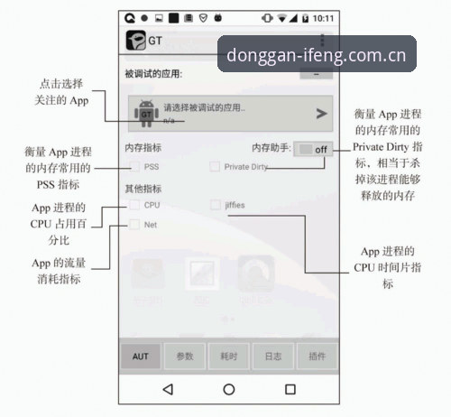 凤凰体育ifengsportapp评测：实战体验究竟如何？